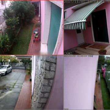 Videocamere di sicurezza